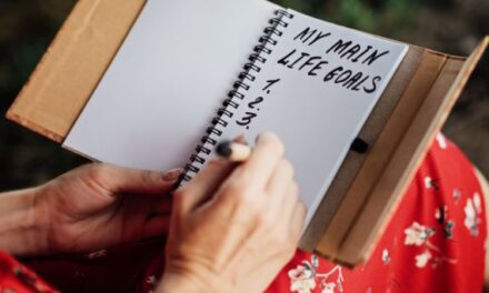 What Is Goal Setting And Why Is It Important?