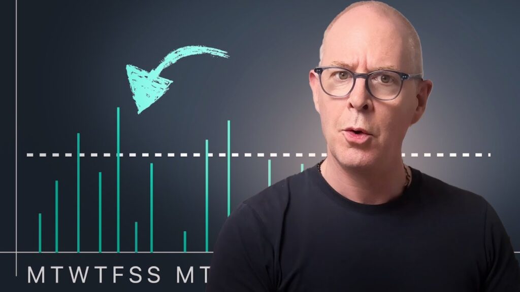 I Tracked My PRODUCTIVITY For 17 Days. Heres What I Learned.